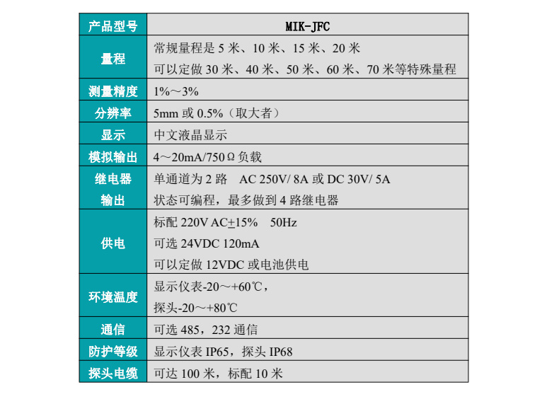 米科MIK-JFC超聲波泥水界面儀產(chǎn)品參數(shù)