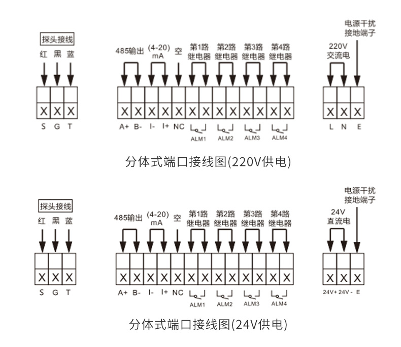 米科MIK-ULS-B分體式超聲波液位/物位計產品接線圖