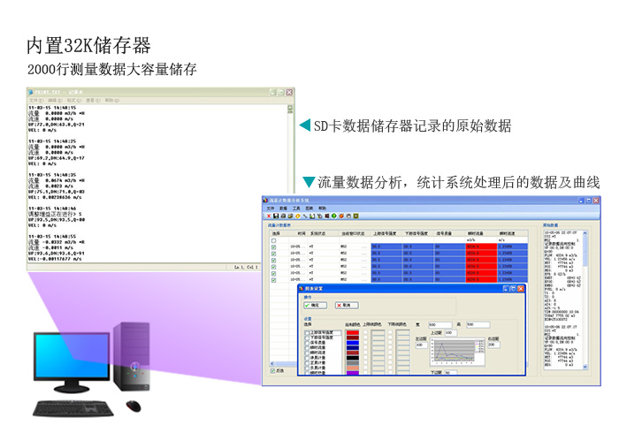 米科MIK-2100H便攜式手持超聲波流量計特點