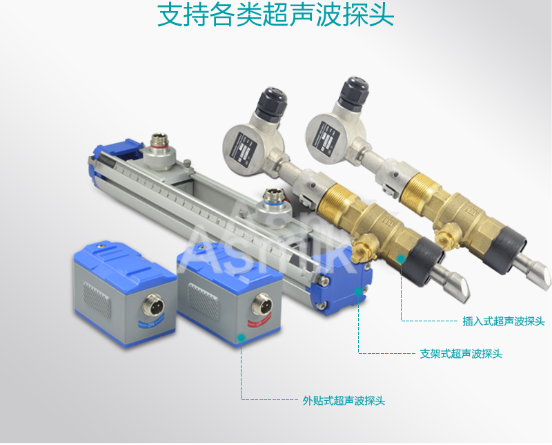 米科MIK-1158S外夾式超聲波流量計探頭