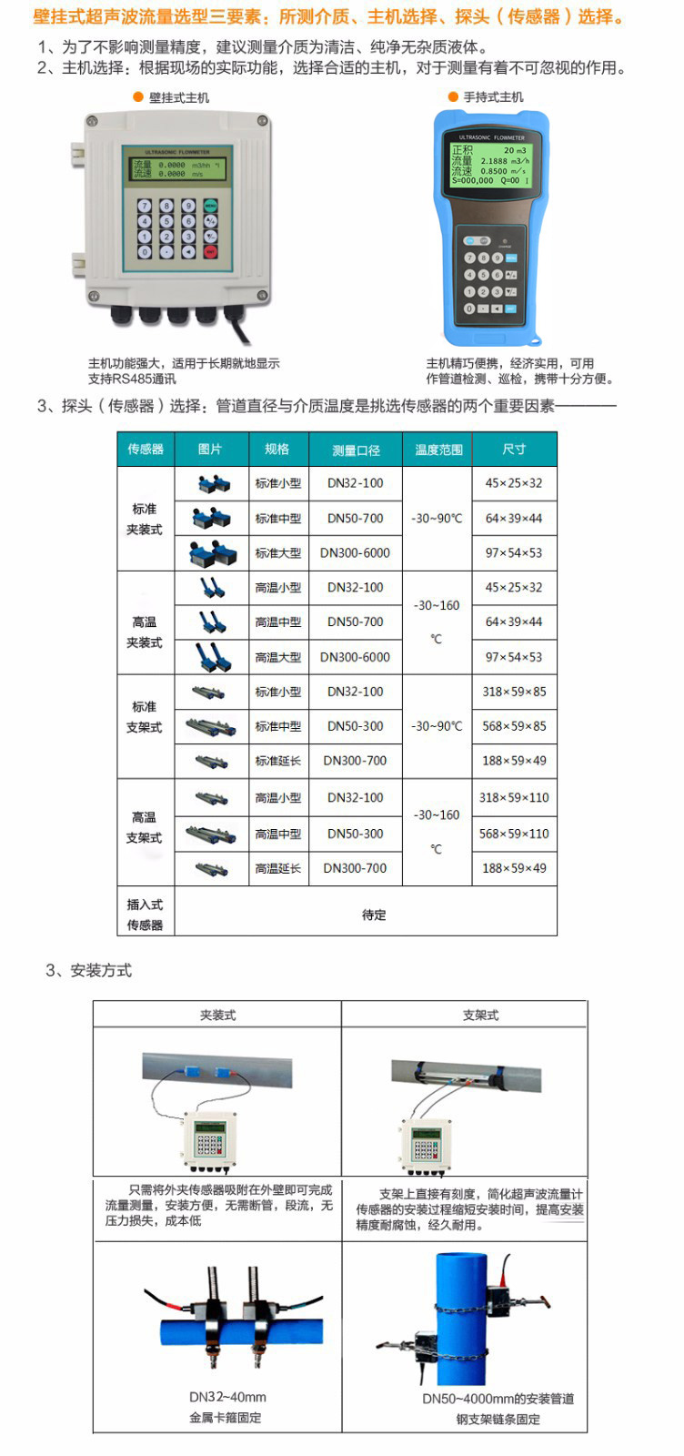 米科MIK-1158R超聲波冷熱量表選型三要素