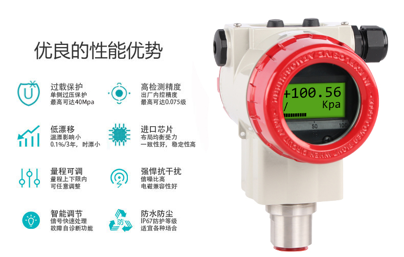 米科MIK-P3000高精度單晶硅壓力變送器性能優勢