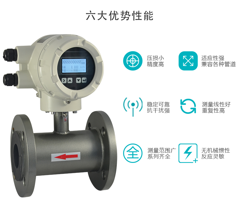 電磁冷熱量表