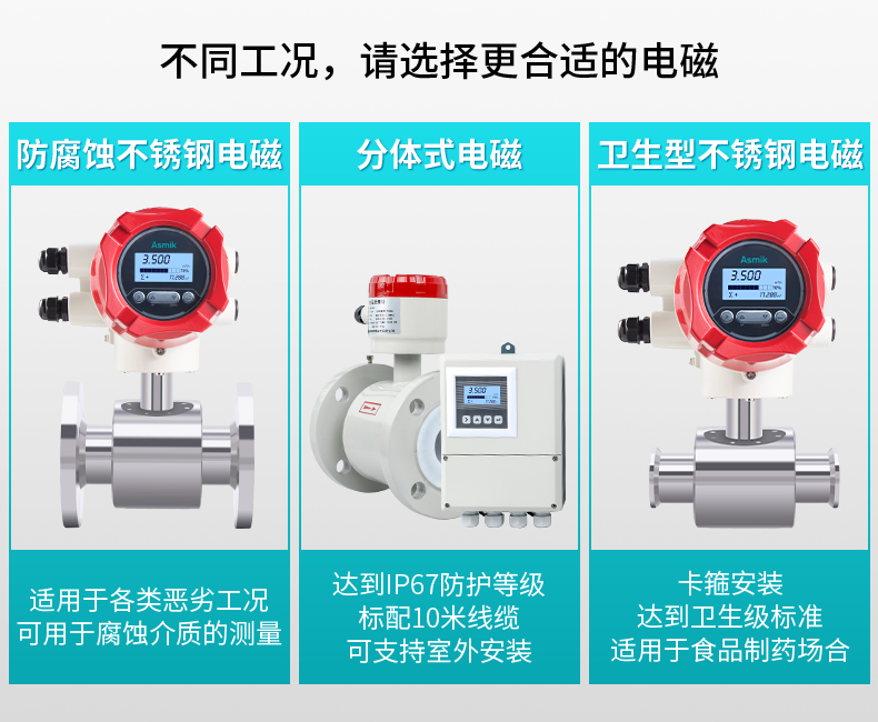 米科 LDG-MIK分體式電磁流量計(jì)不同工況下的選擇