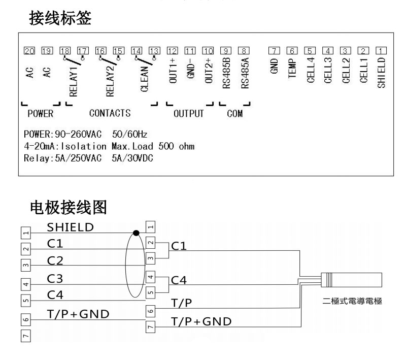 米科MIK-EC8.0在線電導率測試儀產品接線圖