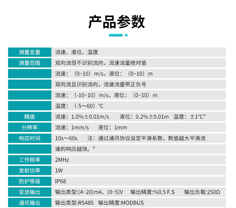 MIK-FSD300超聲波多普勒流量計產品參數