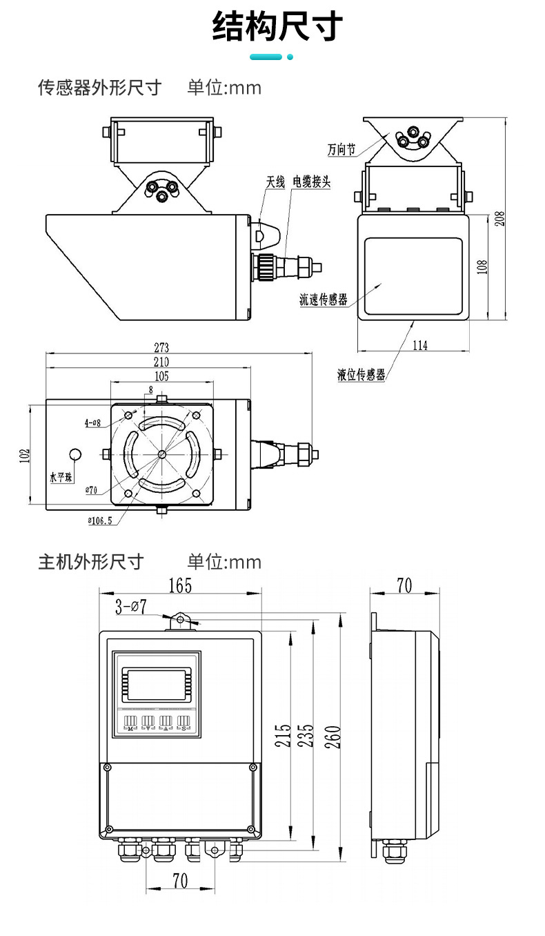 MIK-FDC300產品尺寸