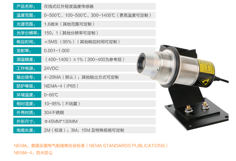 米科MIK-AS-10工業在線式短波紅外測溫儀產品參數