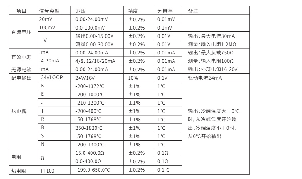 米科MIK-C703S產(chǎn)品參數(shù)