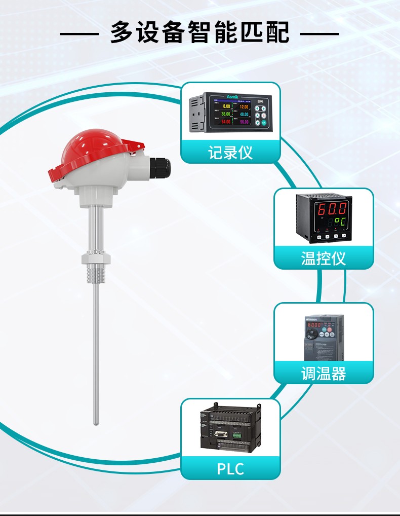 米科MIK-WRN鎧裝溫度傳感器多樣搭配