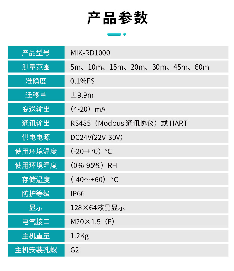 雷達液位計產(chǎn)品參數(shù).jpg