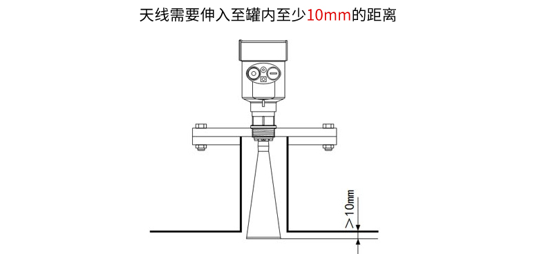 米科MIK-RD902T/906高頻雷達液位計安裝