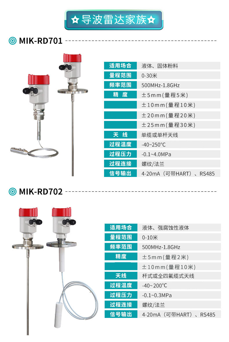 米科MIK-RD70系列智能導波雷達液位計產品參數