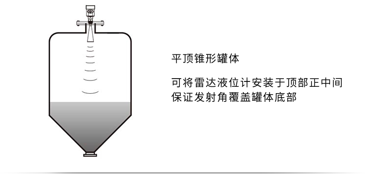 米科MIK-RD902T/906高頻雷達液位計平頂罐體安裝