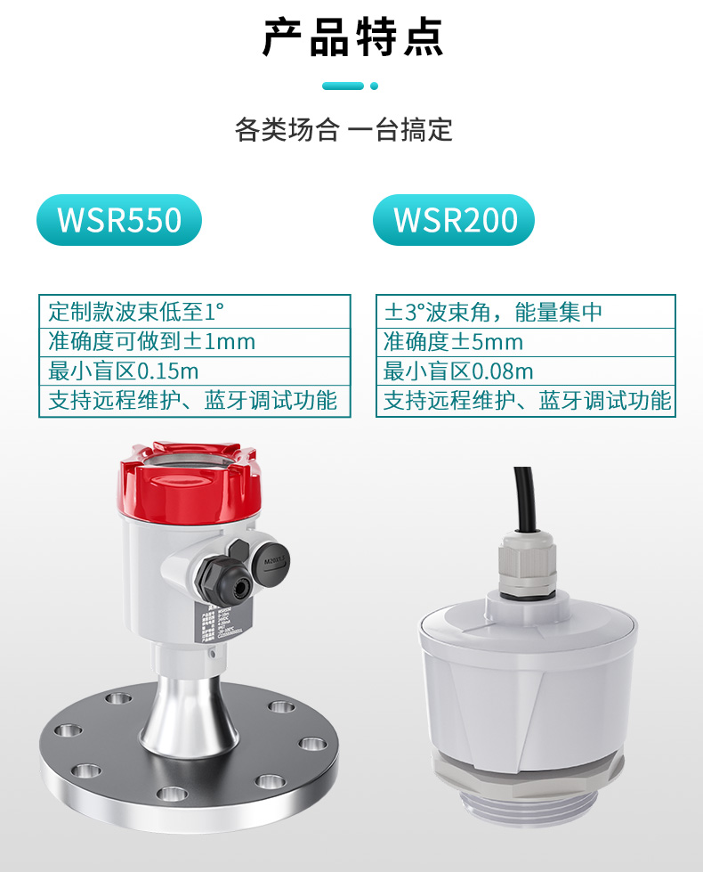 米科WSR550特點1