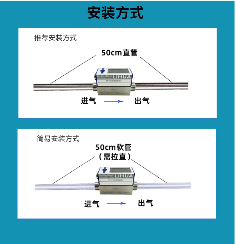 MFM氣體質(zhì)量流量計(jì)特點(diǎn)2