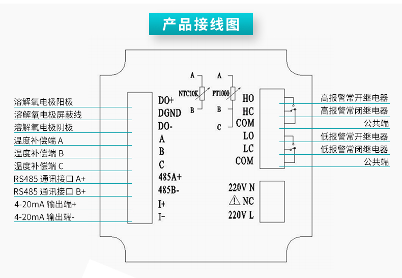 米科膜法溶氧儀MIK-DM2800產品接線圖