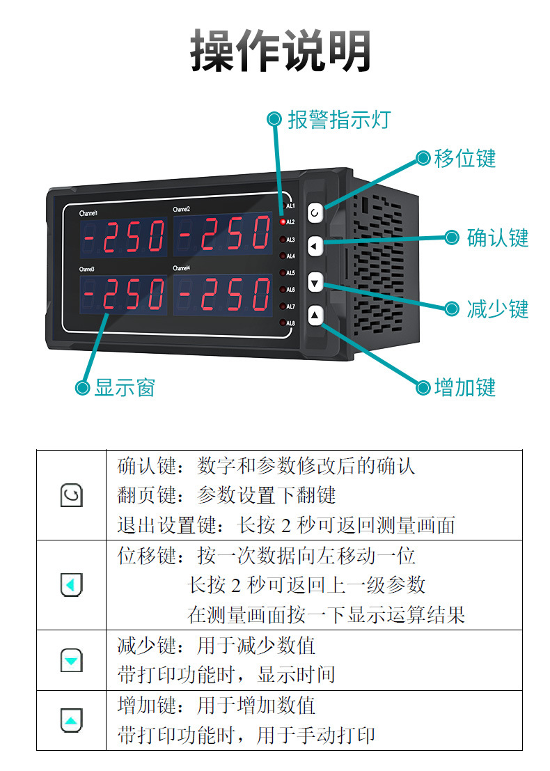 米科MIK-2700多通道顯示控制儀操作說明