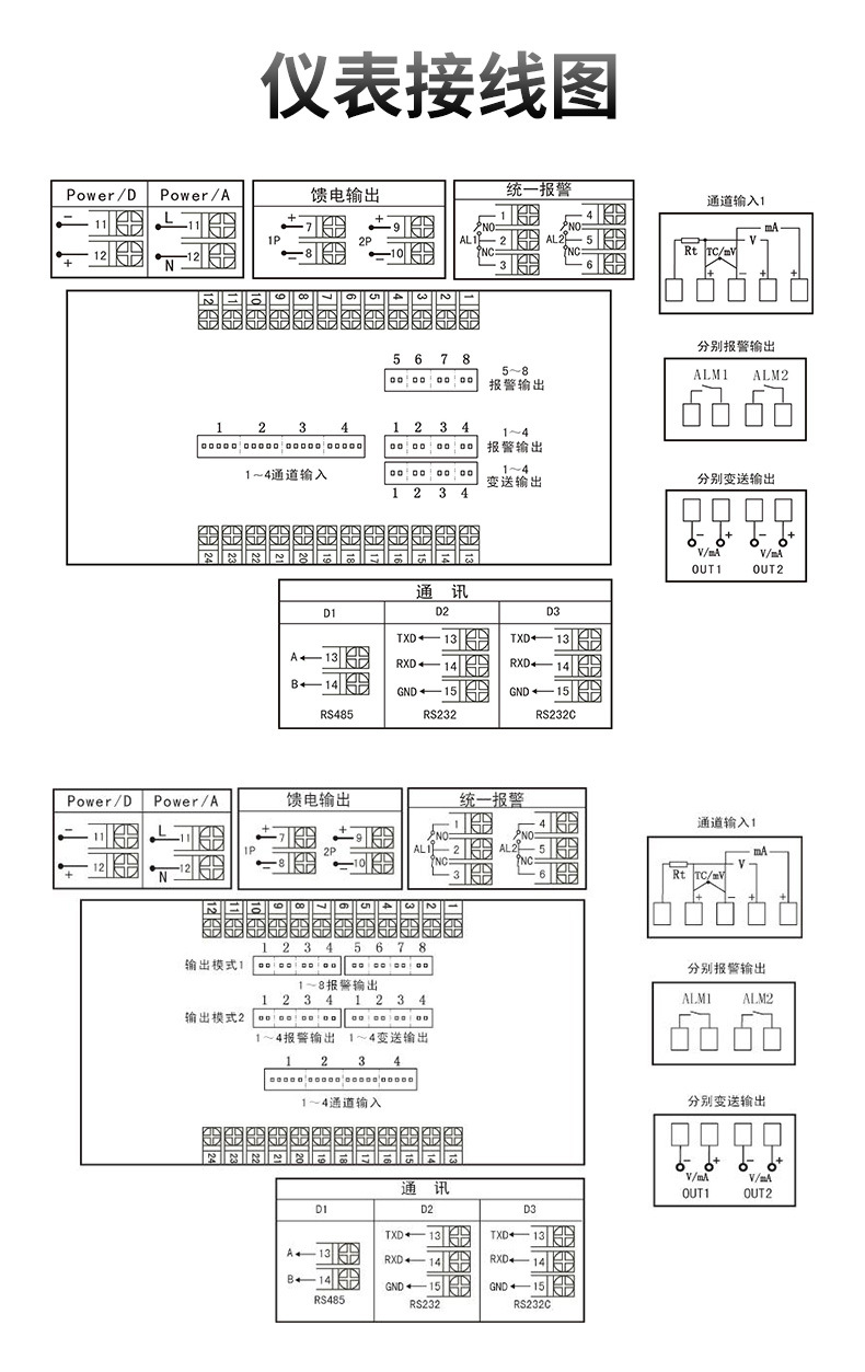 米科MIK-2740四通道顯示控制儀產(chǎn)品接線