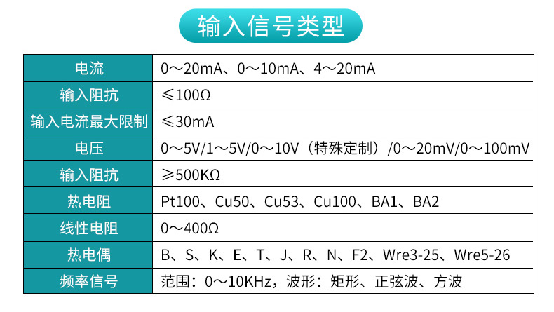 米科MIK-7610智能液晶流量積算儀輸入信號類型