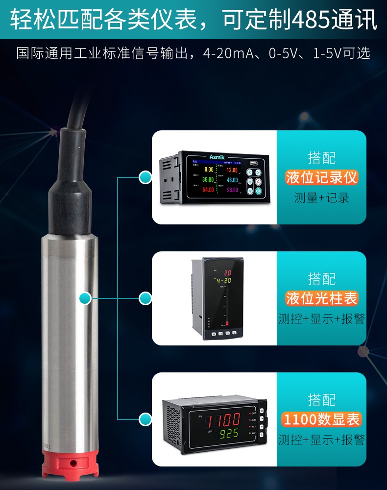 米科MIK-P260S投入式液位變送器產品搭配