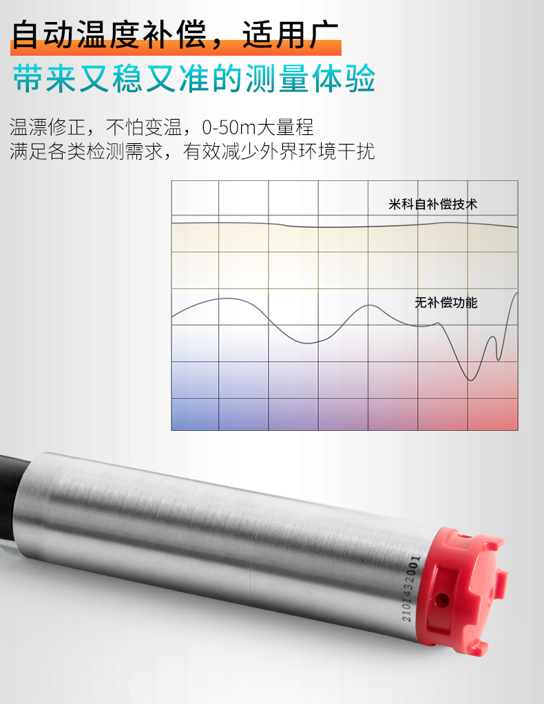 米科MIK-P260S投入式液位變送器自動溫度補償