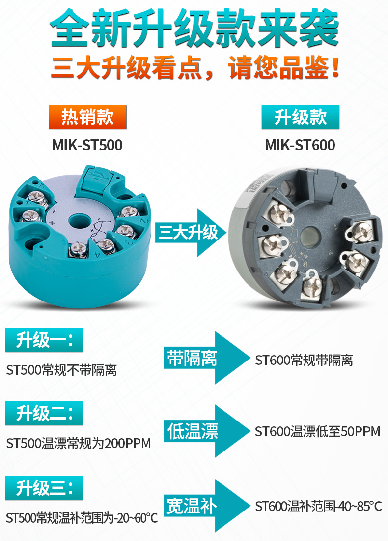 米科MIK-ST500智能溫度變送模塊全新升級