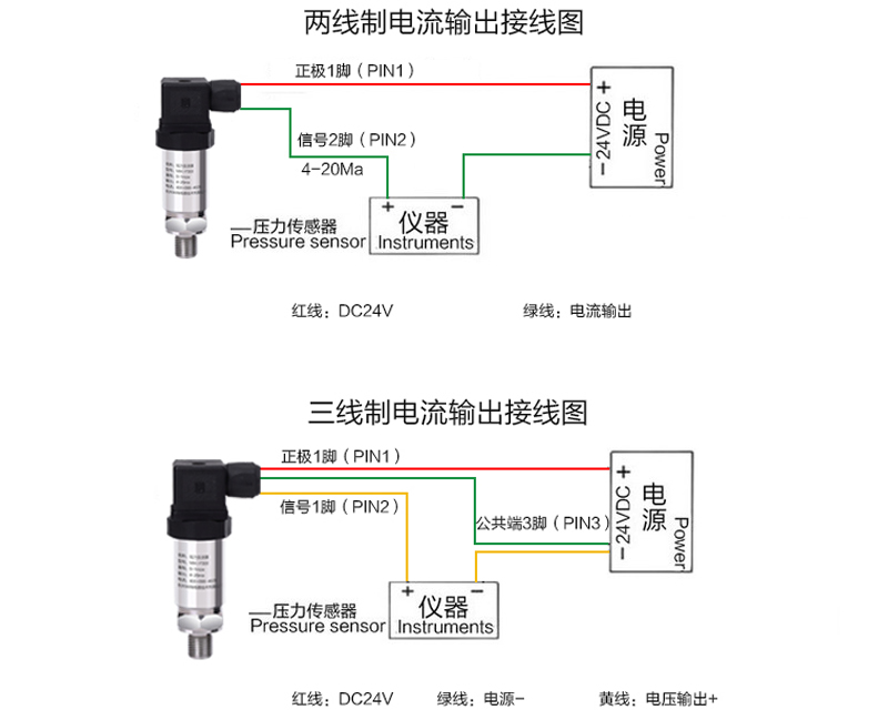 米科MIK-P350平膜型壓力變送器產品接線圖