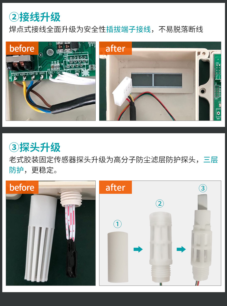 米科MIK-TH800壁掛式溫濕度變送器接線升級