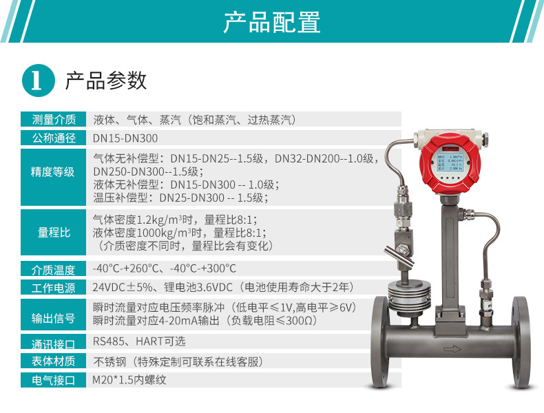 米科LUGB-MIK-A渦街流量計產品參數