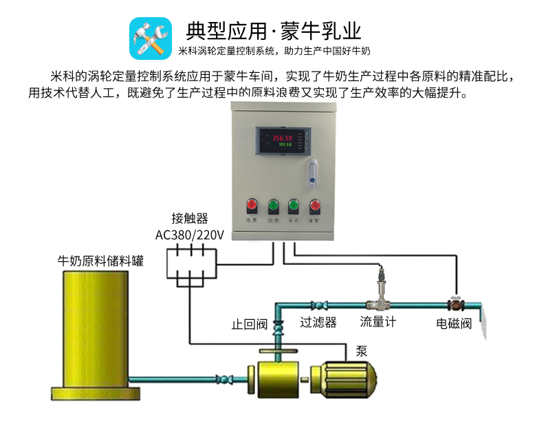 渦輪流量計LWGY-MIK應用