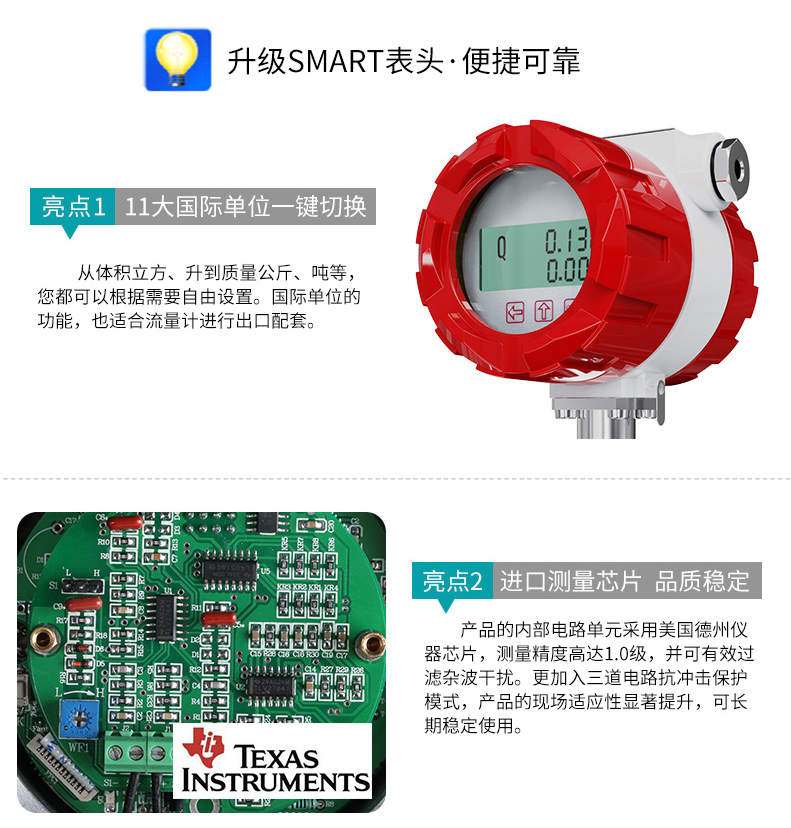 渦輪流量計LWGY-MIK升級表頭