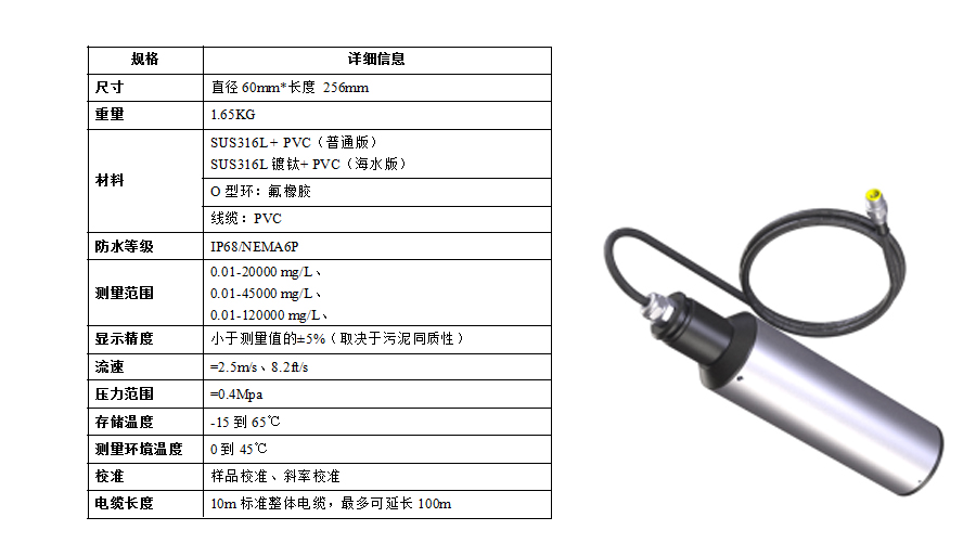 米科MIK-PSS200在線污泥濃度計(jì)電極參數(shù)