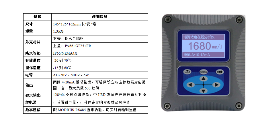 米科MIK-PSS200在線污泥濃度計(jì)表頭參數(shù)