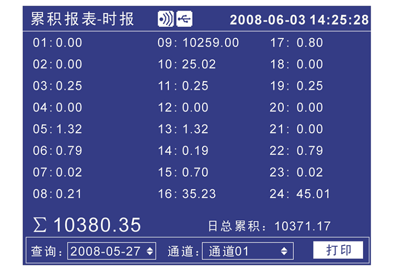 米科MIK-R4000D無紙記錄儀累積報表