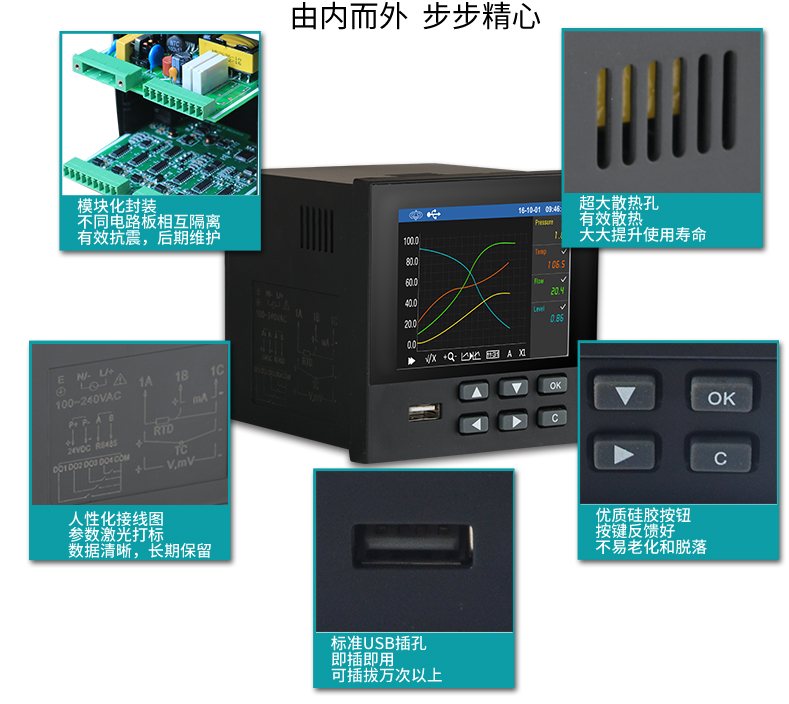 米科MIK-R9600彩屏無紙記錄儀產品細節