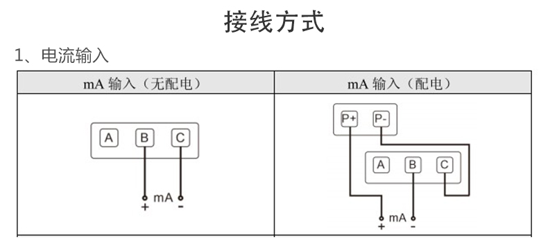 米科MIK-R9600彩屏無紙記錄儀電流輸入接線