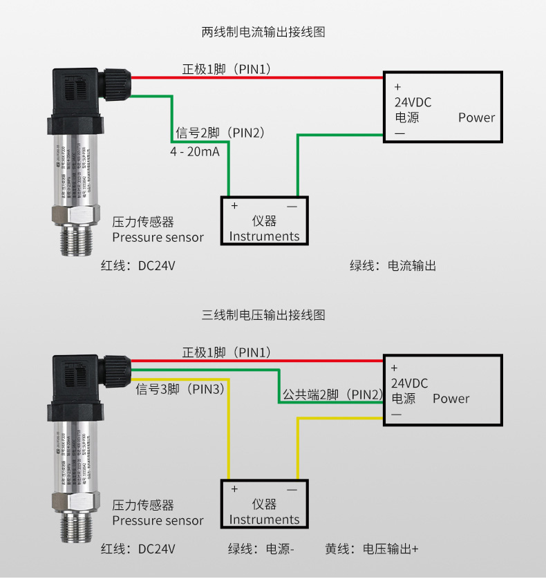 壓力傳感器產品接線圖