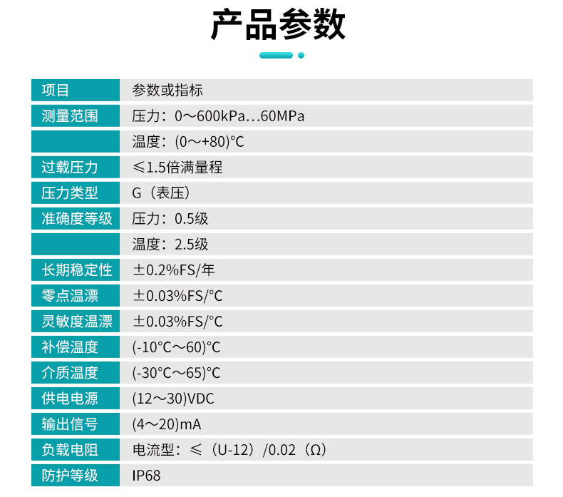 米科MIK-PD500溫壓一體變送器產品參數