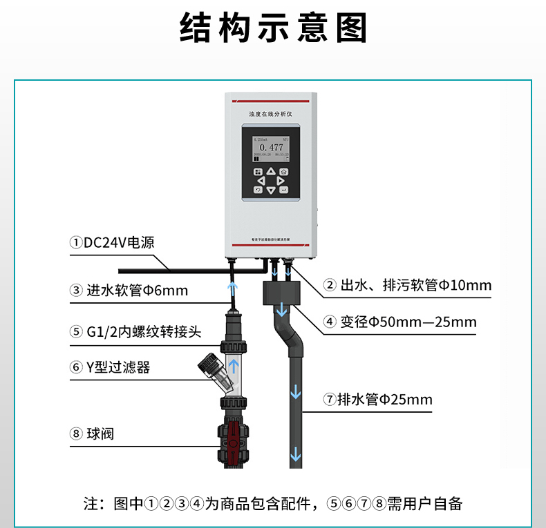 米科MIK-PTU300在線濁度檢測儀安裝示意圖