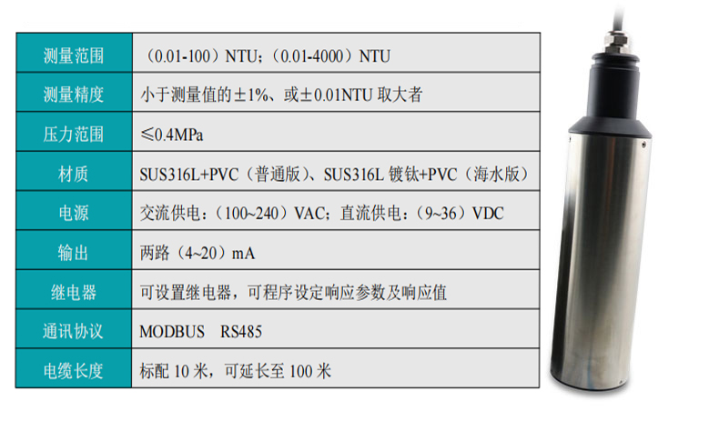 米科MIK-PTU200在線濁度檢測儀電極參數